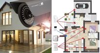 Vyzrajte na zloděje jednou provždy. Tipy na funkční zabezpečení rodinného domu